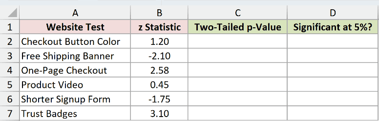 Dataset for ERFC example 5