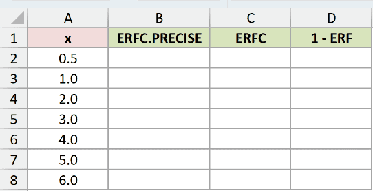 Dataset for ERFC.PRECISE example 2