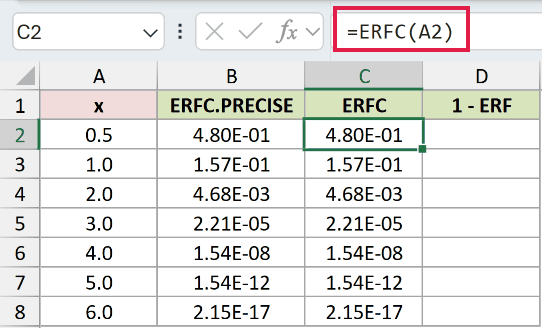 =ERFC(A2) in C2