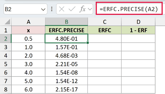 =ERFC.PRECISE(A2) in B2