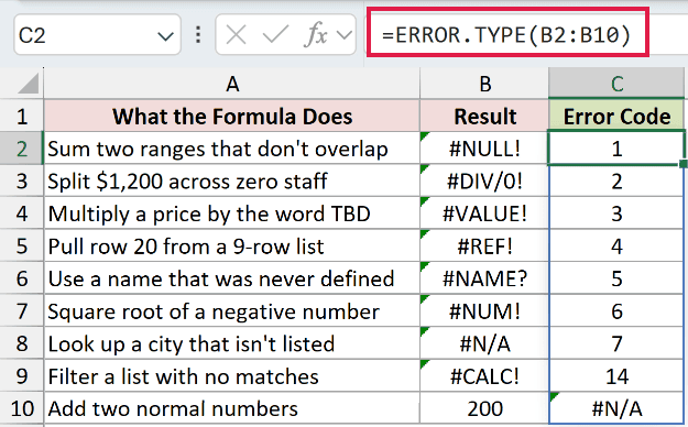 =ERROR.TYPE(B2:B10) in C2
