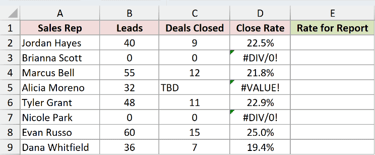 Dataset for ERROR.TYPE example 3
