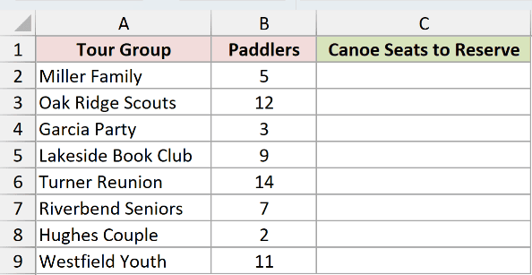 Dataset for EVEN example 1