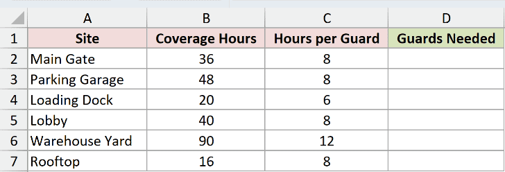 Dataset for EVEN example 3