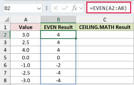 =EVEN(A2:A8) in B2