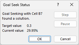 Goal Seek Status reports a solution near the 30% margin target