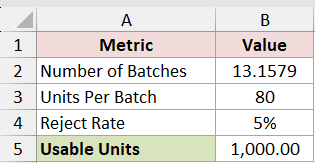 Production Batches: checked result for the target