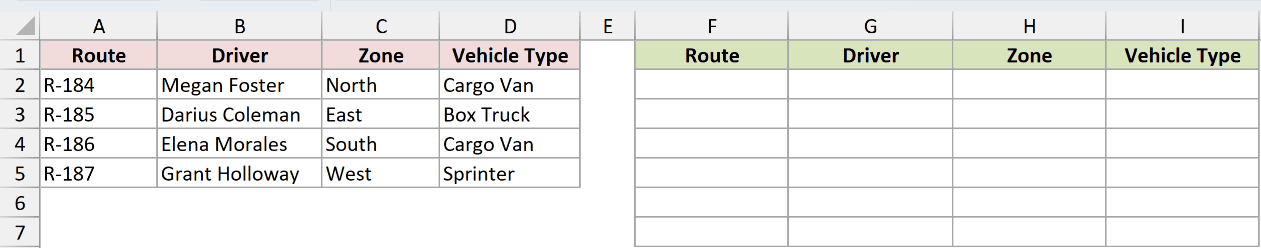 Dataset for EXPAND example 1