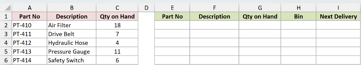 Dataset for EXPAND example 2
