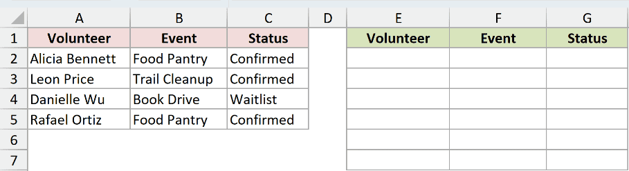 Dataset for EXPAND example 3