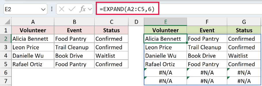 =EXPAND(A2:C5,6) in E2