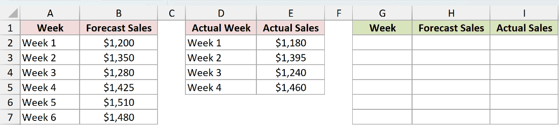 Dataset for EXPAND example 5