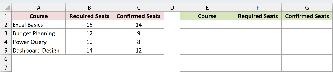 Dataset for EXPAND example 6