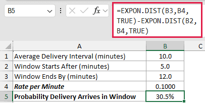 Probability Between Two Times: formula in B5 and its calculated results in Excel.