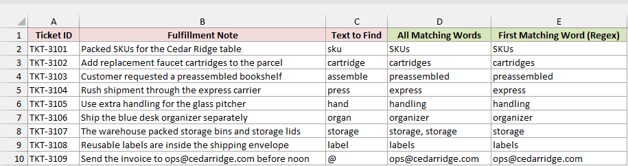 Ticket notes with the results from the first two methods in columns D and E.