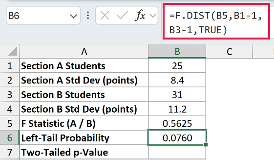 =F.DIST(B5,B1-1,B3-1,TRUE) in B6