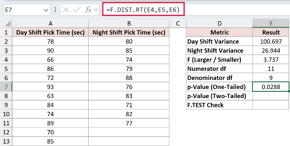 =F.DIST.RT(E4,E5,E6) in E7