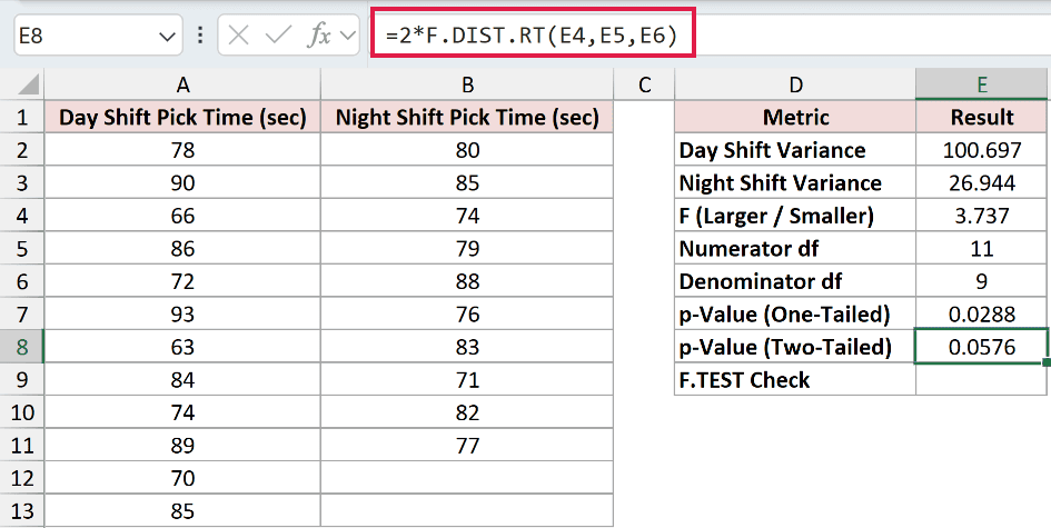 =2*F.DIST.RT(E4,E5,E6) in E8