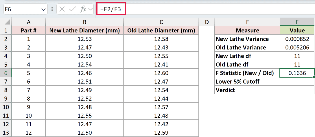 =F2/F3 in F6
