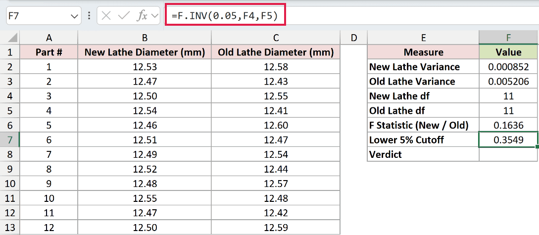 =F.INV(0.05,F4,F5) in F7