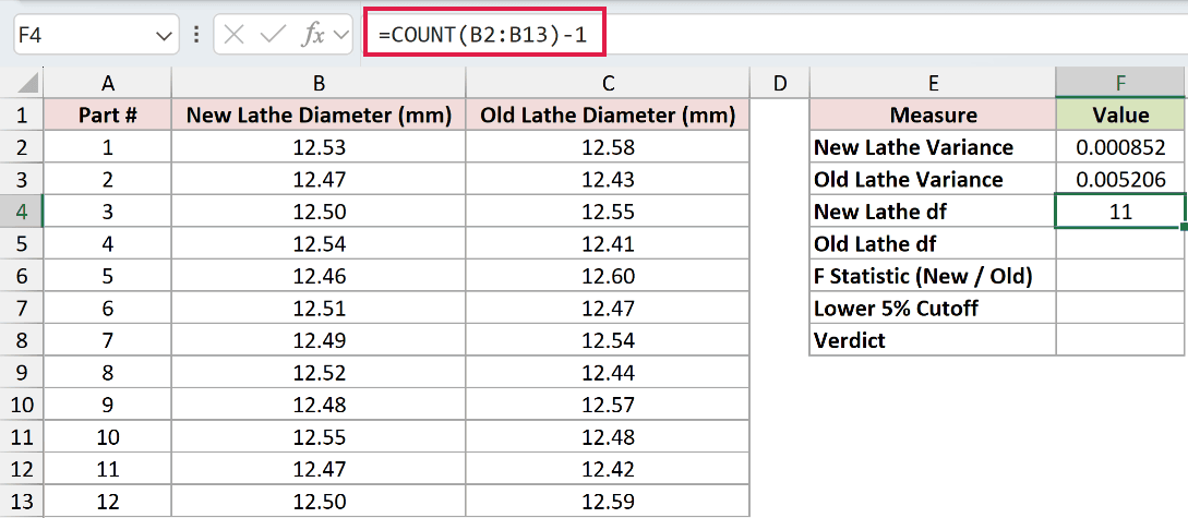 =COUNT(B2:B13)-1 in F4