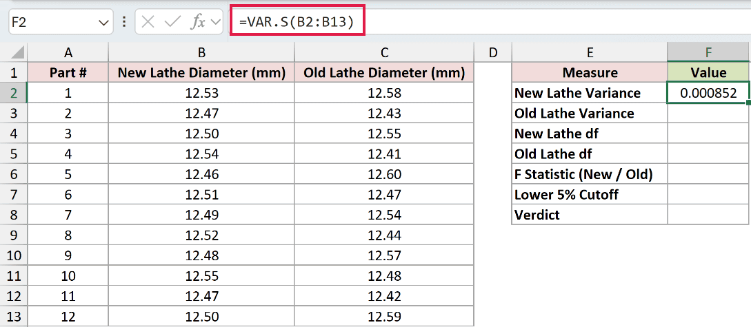 =VAR.S(B2:B13) in F2