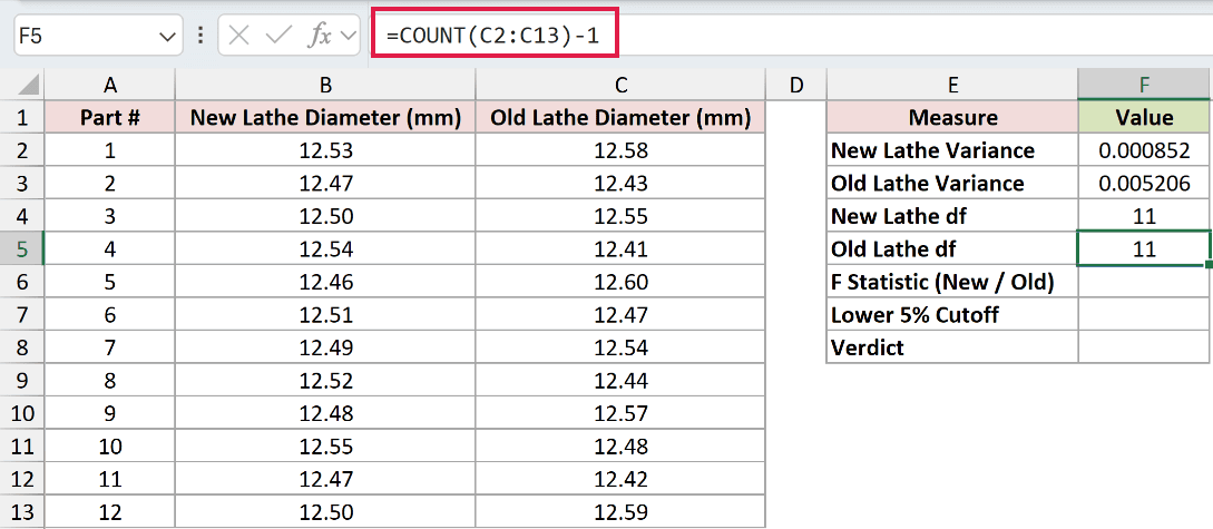 =COUNT(C2:C13)-1 in F5