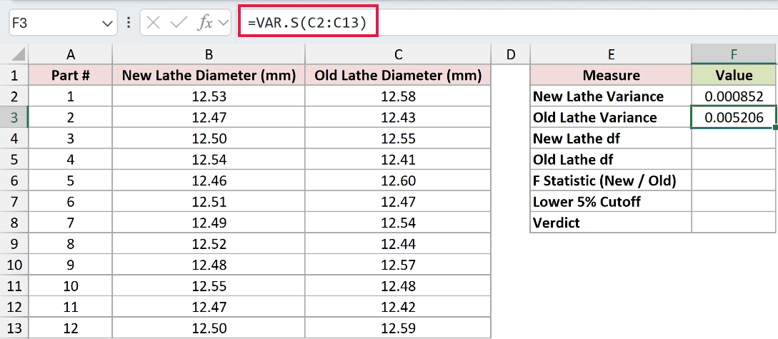 =VAR.S(C2:C13) in F3