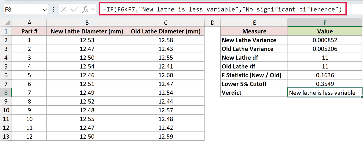 =IF(F6<F7,"New lathe is less variable","No significant difference") in F8