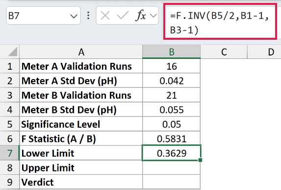 =F.INV(B5/2,B1-1,B3-1) in B7