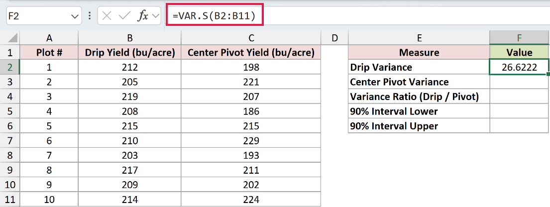 =VAR.S(B2:B11) in F2