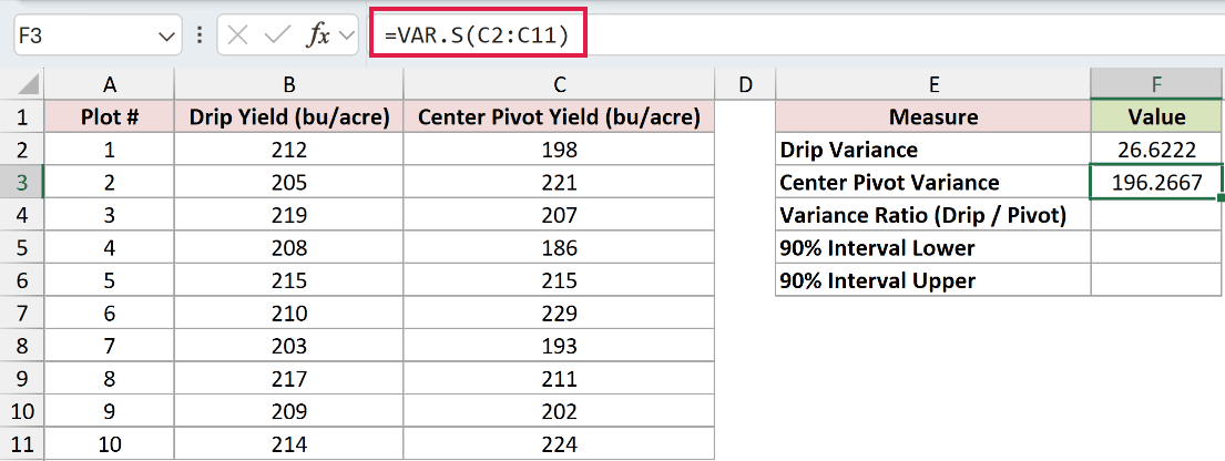 =VAR.S(C2:C11) in F3