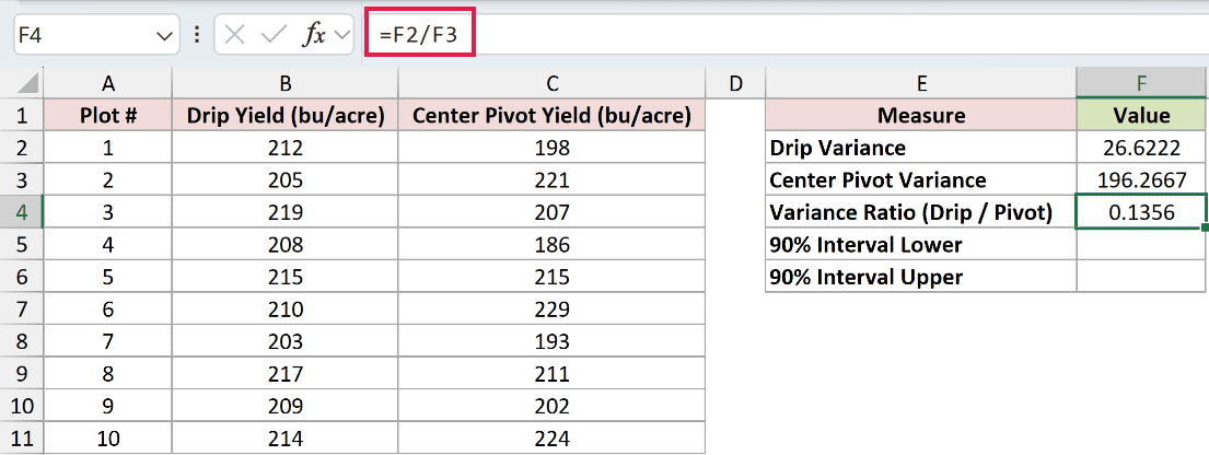 =F2/F3 in F4