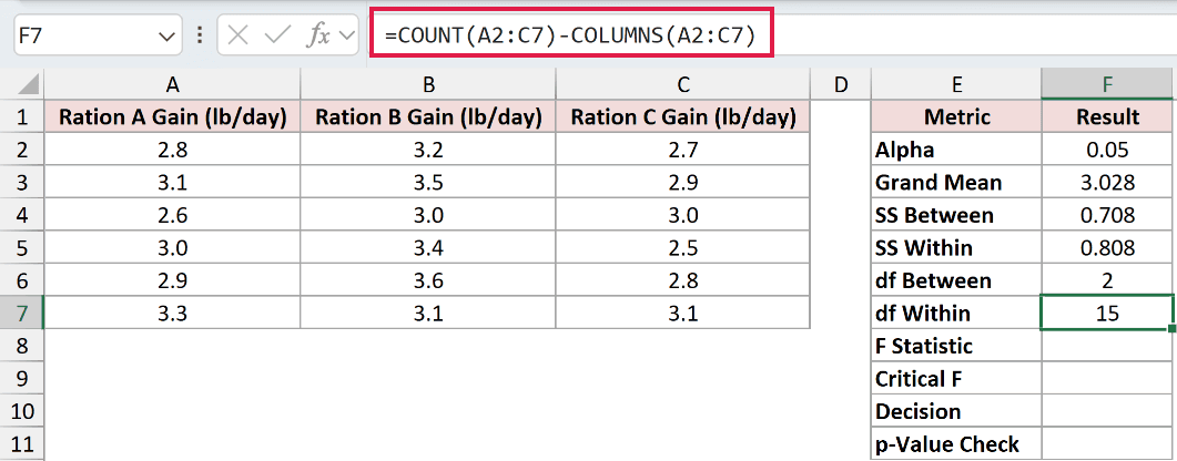 =COUNT(A2:C7)-COLUMNS(A2:C7) in F7