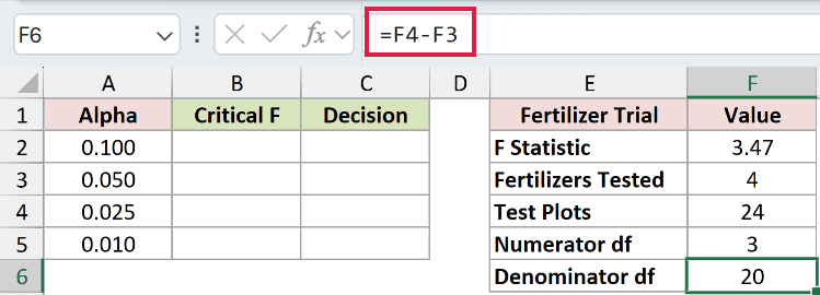 =F4-F3 in F6