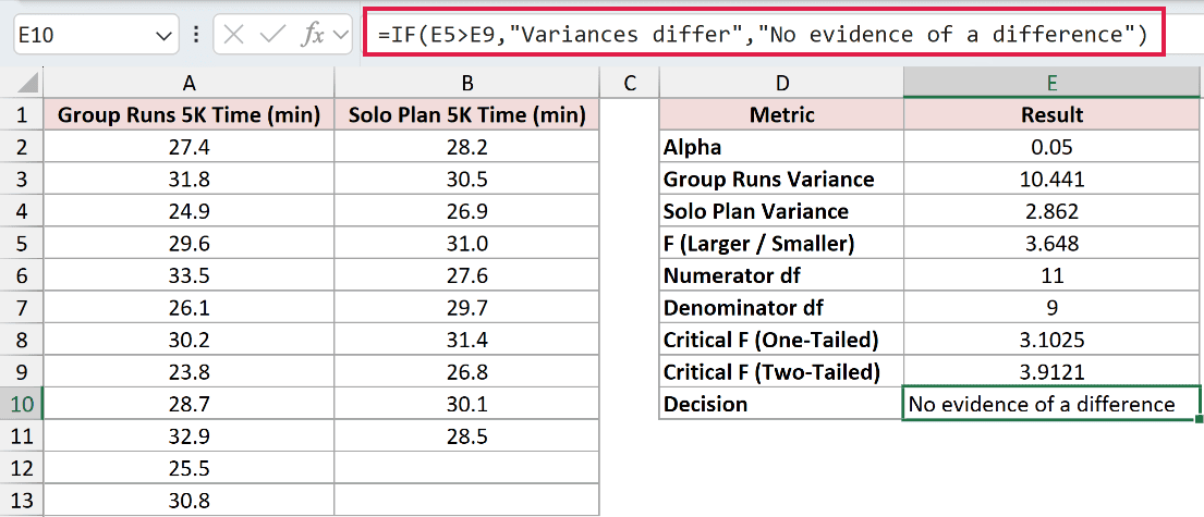 =IF(E5>E9,"Variances differ","No evidence of a difference") in E10