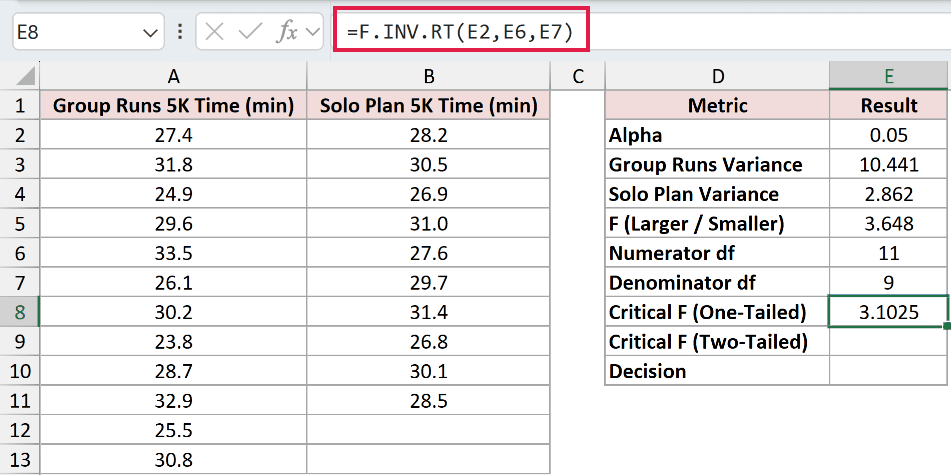 =F.INV.RT(E2,E6,E7) in E8