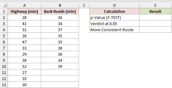 Dataset for F.TEST example 2