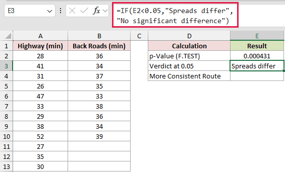 =IF(E2<0.05,"Spreads differ","No significant difference") in E3