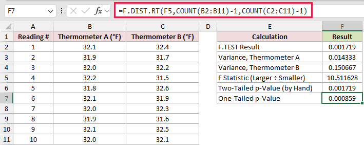 =F.DIST.RT(F5,COUNT(B2:B11)-1,COUNT(C2:C11)-1) in F7
