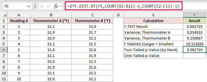 =2*F.DIST.RT(F5,COUNT(B2:B11)-1,COUNT(C2:C11)-1) in F6