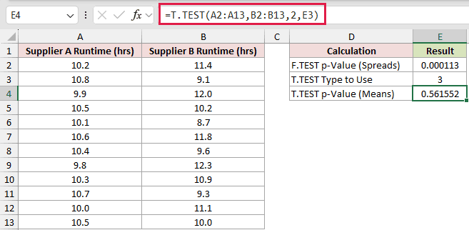 =T.TEST(A2:A13,B2:B13,2,E3) in E4