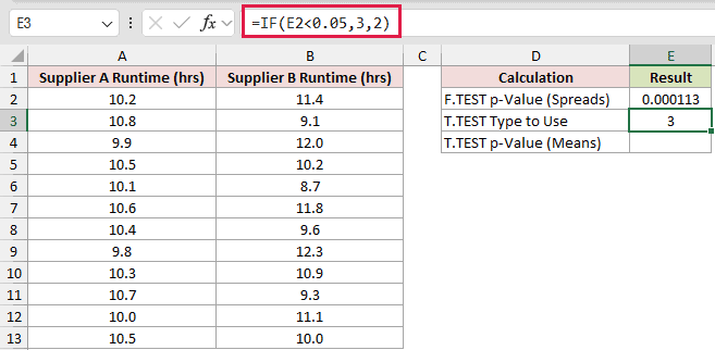 =IF(E2<0.05,3,2) in E3