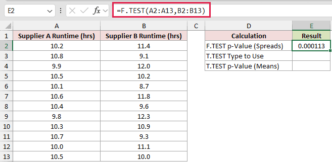 =F.TEST(A2:A13,B2:B13) in E2