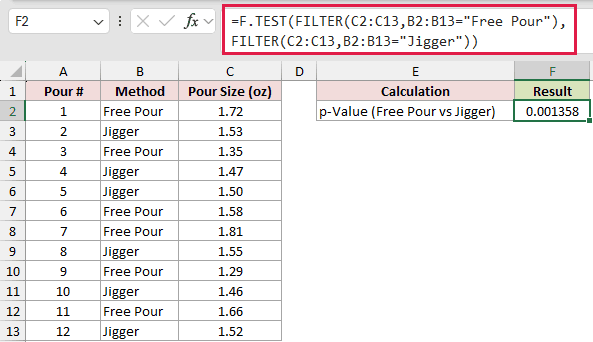 =F.TEST(FILTER(C2:C13,B2:B13="Free Pour"),FILTER(C2:C13,B2:B13="Jigger")) in F2