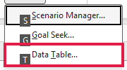 Data Table option in the What-If Analysis drop-down on the Data tab