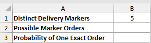 Probability of One Exact Order: input data and result placeholders in Excel.