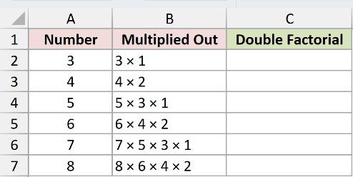 Dataset for FACTDOUBLE example 1