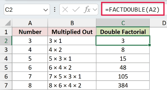=FACTDOUBLE(A2) in C2