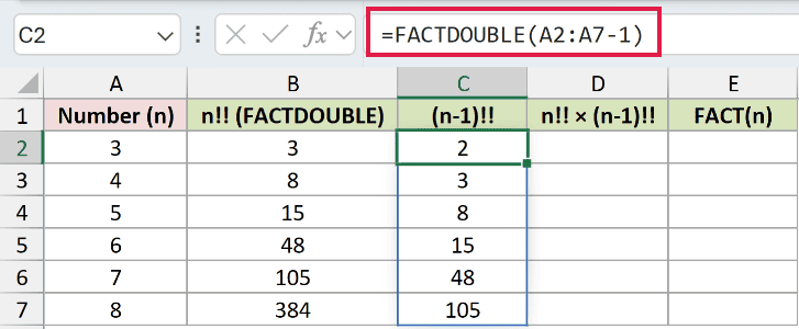=FACTDOUBLE(A2:A7-1) in C2